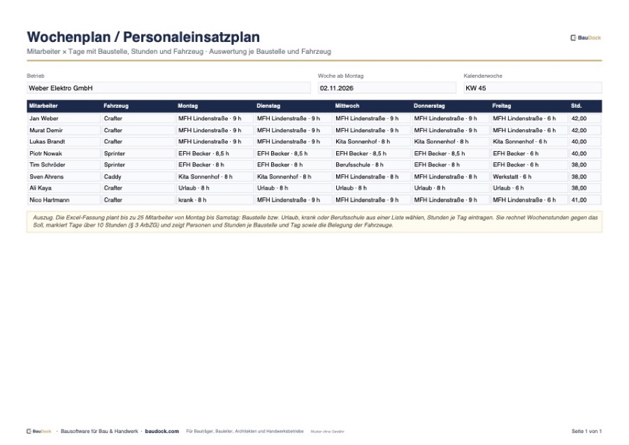 Vorschau: Personaleinsatzplan Vorlage – kostenlos als Excel herunterladen