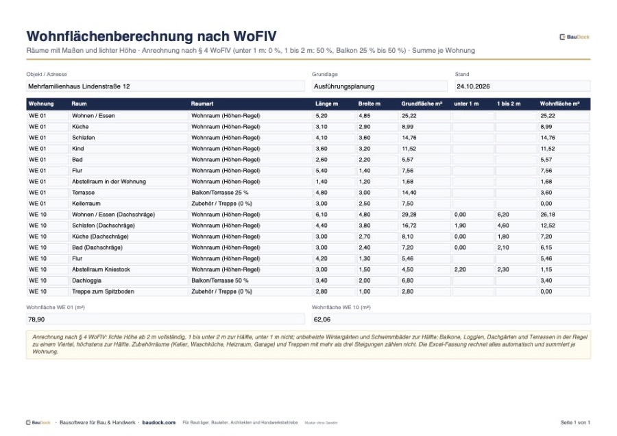 Vorschau: Wohnflächenberechnung Vorlage nach WoFlV – kostenlos als Excel herunterladen